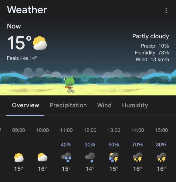 To be beyond sick of this foul weather!?