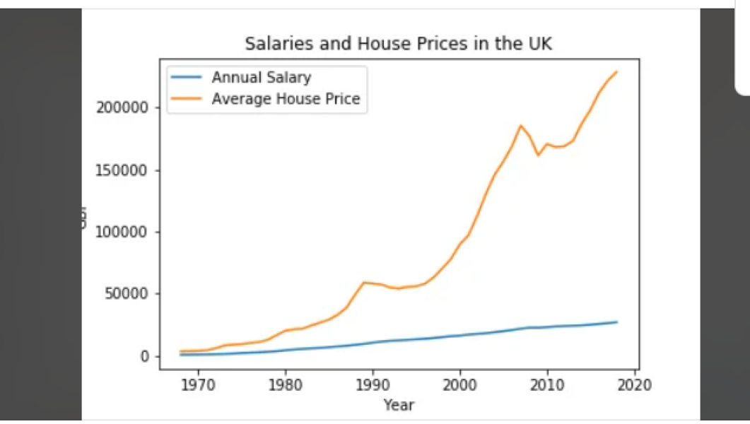 To think you don’t ask for a present of this value…