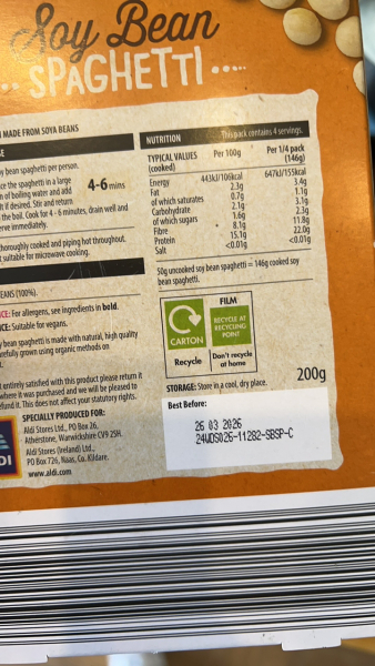 May '24 Low Carb Bootcamp - Final weigh-in and ongoing chat