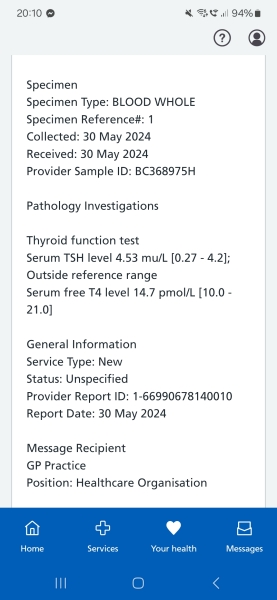 Thyroid levels