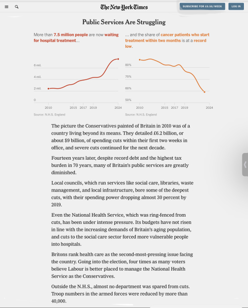 NY Times( How Britain has changed during 14 years of Tory rule) shocking