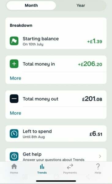 Can I get help this not sure if ds is taking advantage  money wise I have included pics/run down