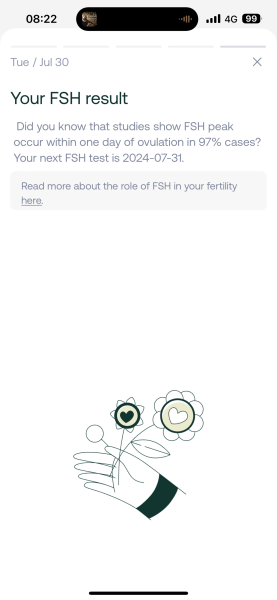 TTC after chemical pregnancy