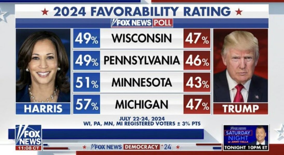 Trump Trial Time - banish all memories of Mueller.