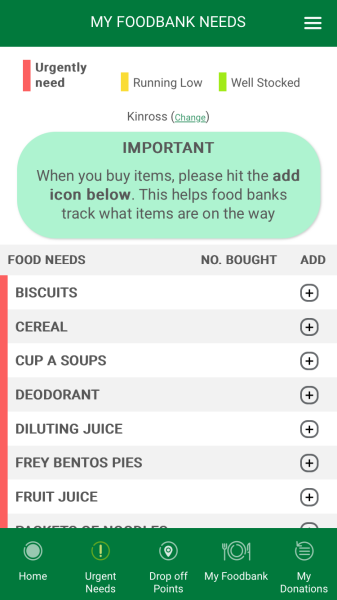 Don’t donate Frey bentos pies to food banks