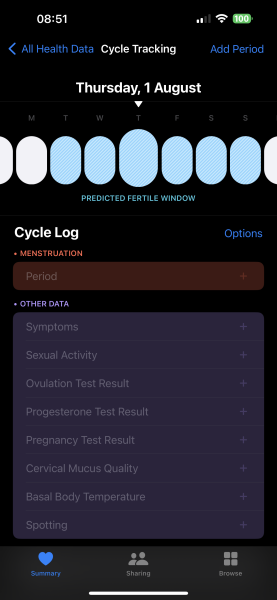 My fertile window: why does Flo have the most fertile days than others ?