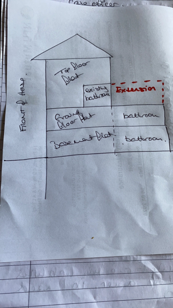 AIBU to think that my upstairs neighbour cannot decide to build an extension on my flatroof without my explicit permission?
