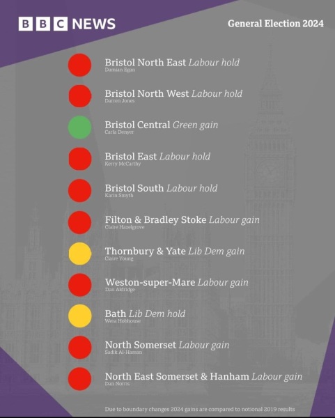 Where can I live with my Black family? Now we have an evidenced based answer to that Q