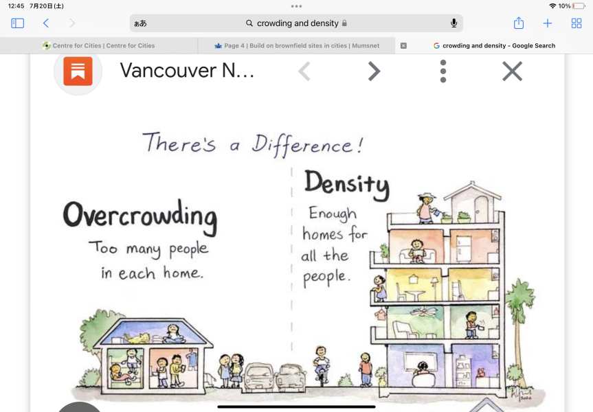 Build on brownfield sites in cities