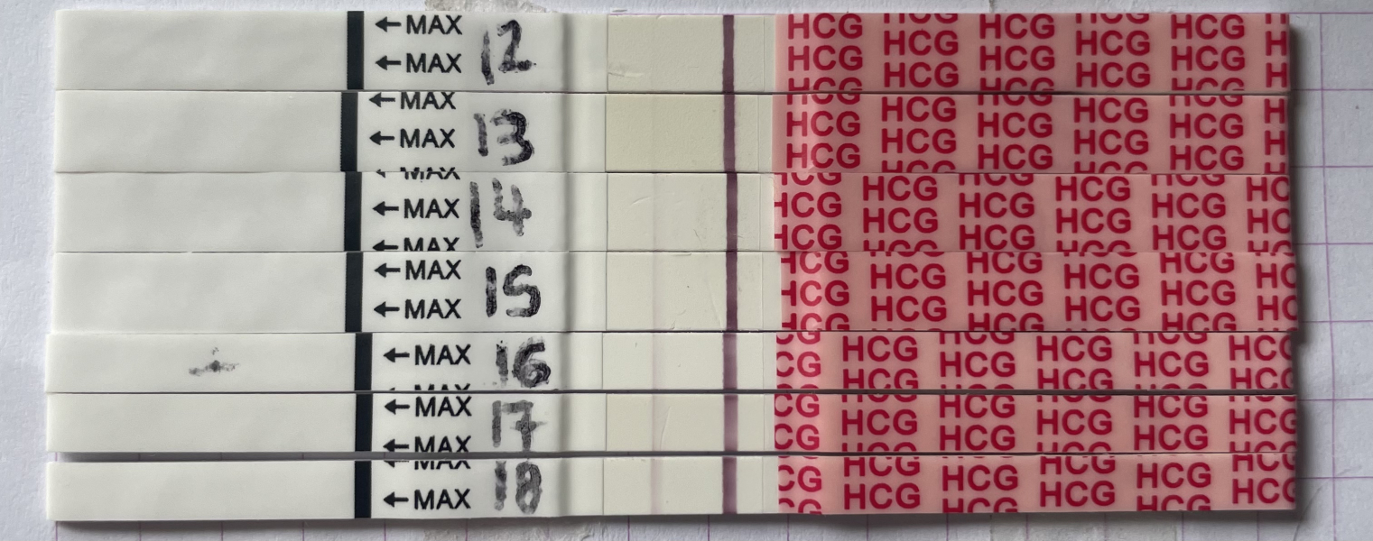 Immune/NK cells pred thread #32