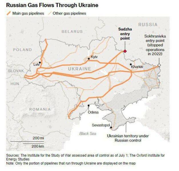 Ukraine Invasion: Part 50