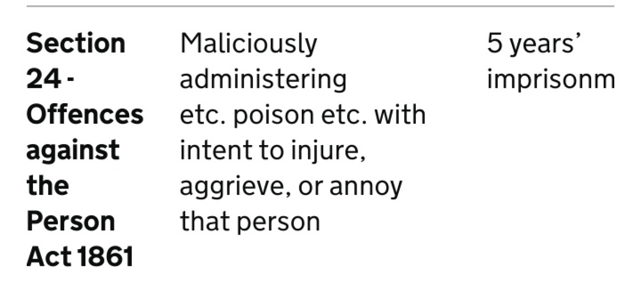Schoolgirls spiked my daughter’s drink with laxatives.