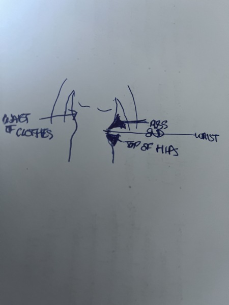 Where does the waist sit for you? (If you are female)