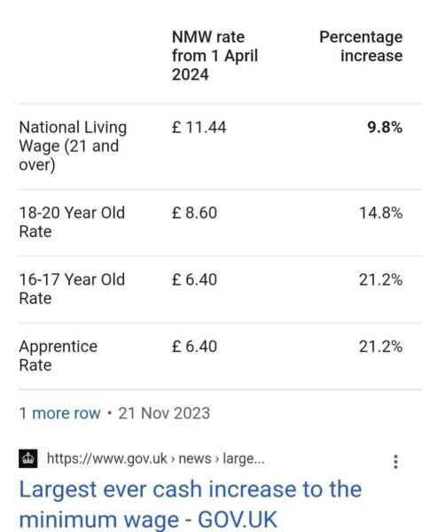 To support nurses and teachers who strike over 5.5% pay offeroffer