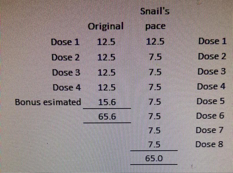 Continuing Mounjaro...part 17