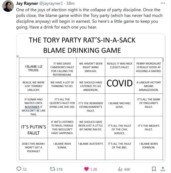 Thread 53 Sunak: Superminority!