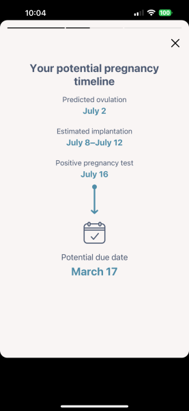TTC after chemical pregnancy