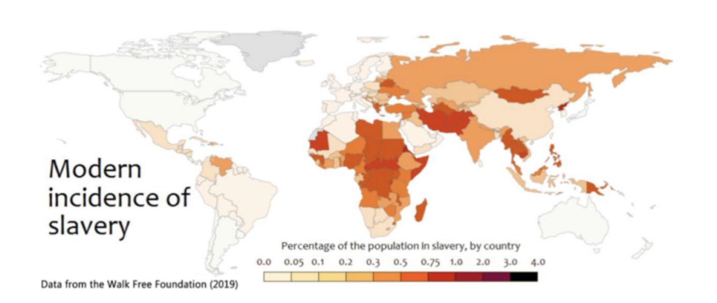 To wonder why it's so controversial to talk about white behaviour throughout history?