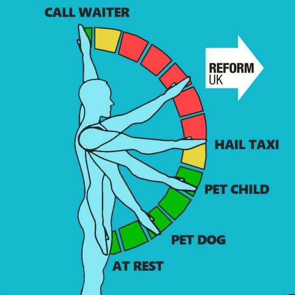 Thread 1 Starmer: A New Hope