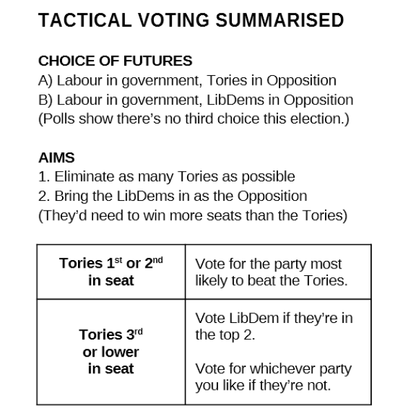 Whatever your political view, please