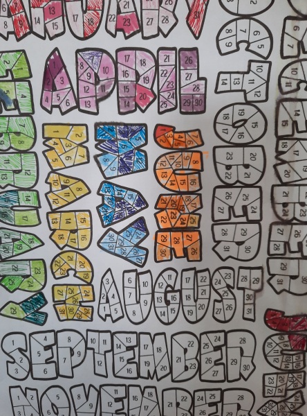 Grown up Star chart!