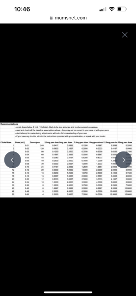 Moun-June-ers 2024 continued