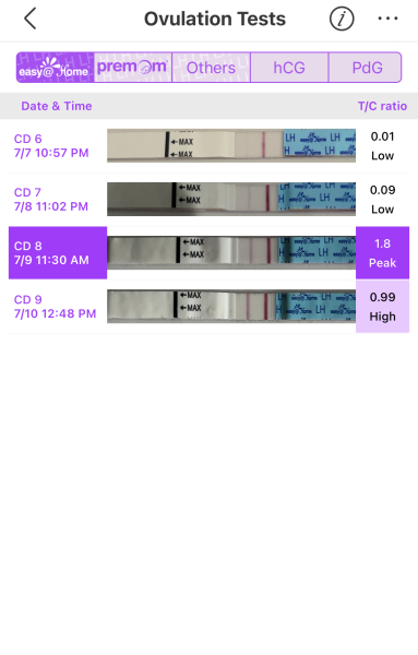 Eh? Is this reliable?