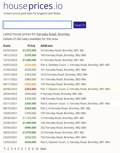 Struggling to sell house