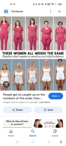 To wonder how women wear dresses in the heat