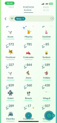 Routine Sparkles Pokémon Go 