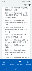 Help with blood test results please