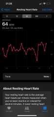 Rise in resting heart rate, something or nothing?