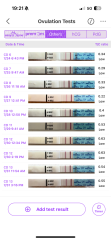 Ovulation Chart Premom