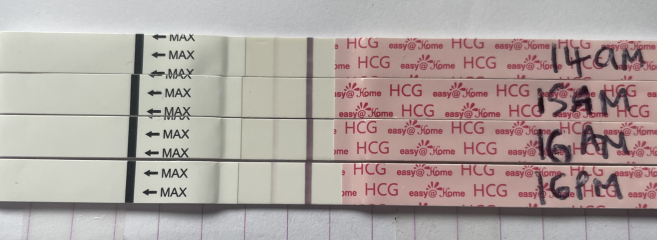 Immune/NK cells pred thread #32