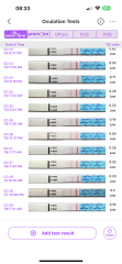 2WW: HCG and LH daily testing, daily BBT (OvuSense), Mira charts