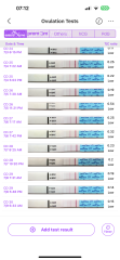2WW: HCG and LH daily testing, daily BBT (OvuSense), Mira charts
