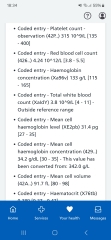 Help with blood test results please