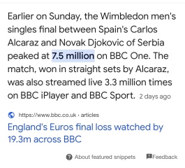 Princess of Wales to attend Wimbledon Men’s Final