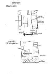 Need inspo for our house.