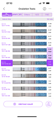 TTC after chemical pregnancy