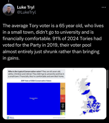 Labour can't win