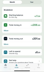 Can I get help this not sure if ds is taking advantage  money wise I have included pics/run down