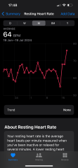 Rise in resting heart rate, something or nothing?