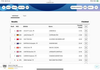 Equestrianism at the Olympic Games