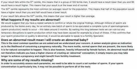TTC after chemical pregnancy