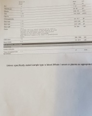 Blood test result