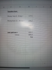 Can I get help this not sure if ds is taking advantage  money wise I have included pics/run down