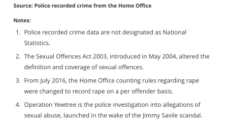 "Violence against women a ‘national emergency’ in England and Wales"
