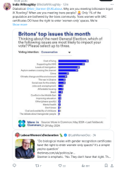 Starmer tw don't have the right to use women only toilets