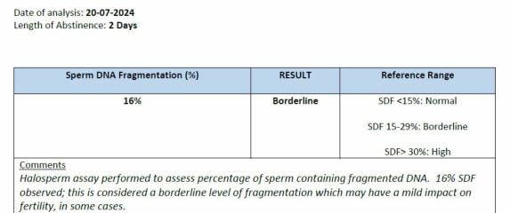 TTC after chemical pregnancy